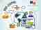 drop shipping development business webstars web bureau in amsterdam